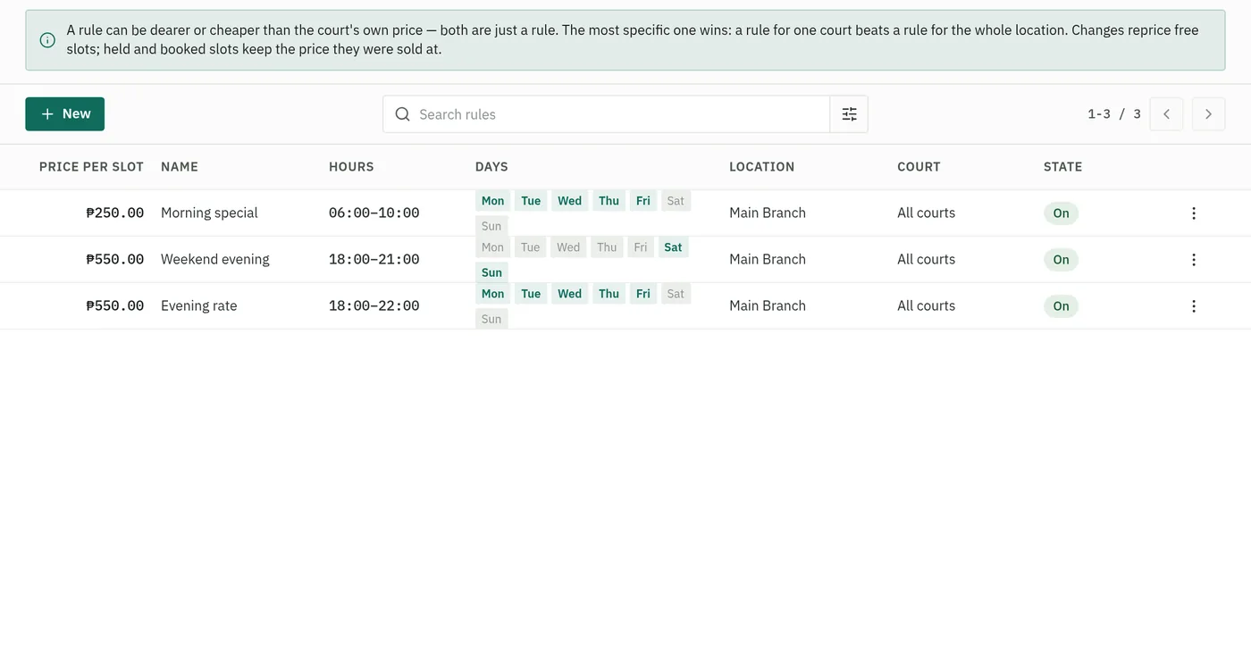 Pricing rules: a morning special, a weekend evening rate and an evening rate